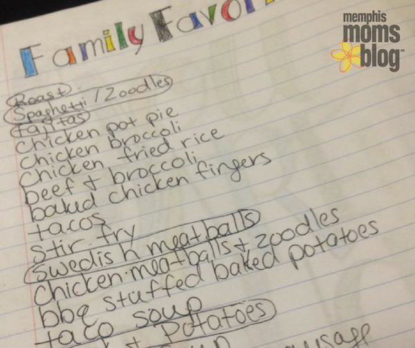 Family and Allergy Friendly Meal Planning