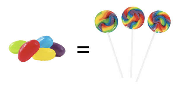 Easter magic: jelly beans become lollipops 