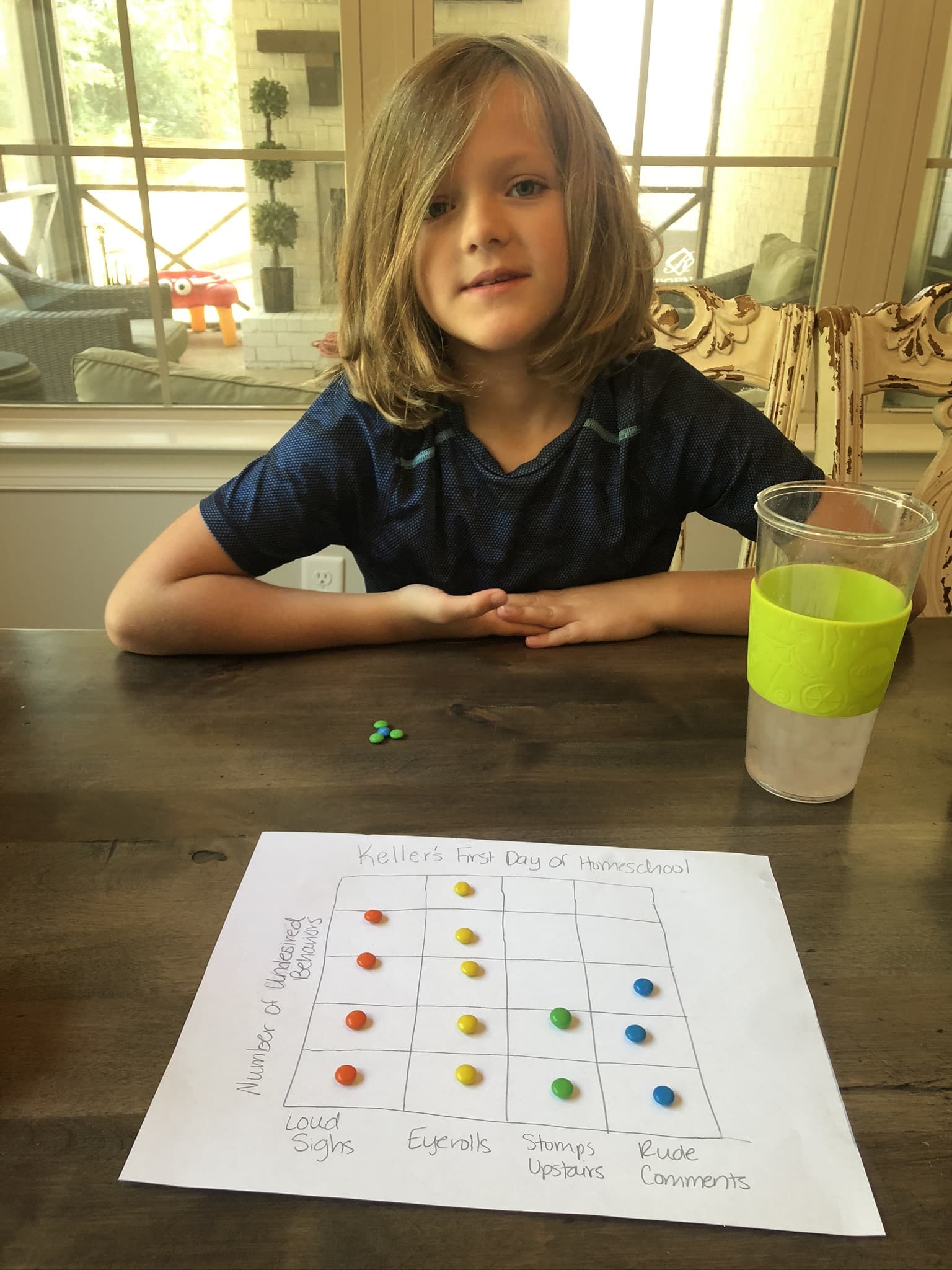 homeschool math